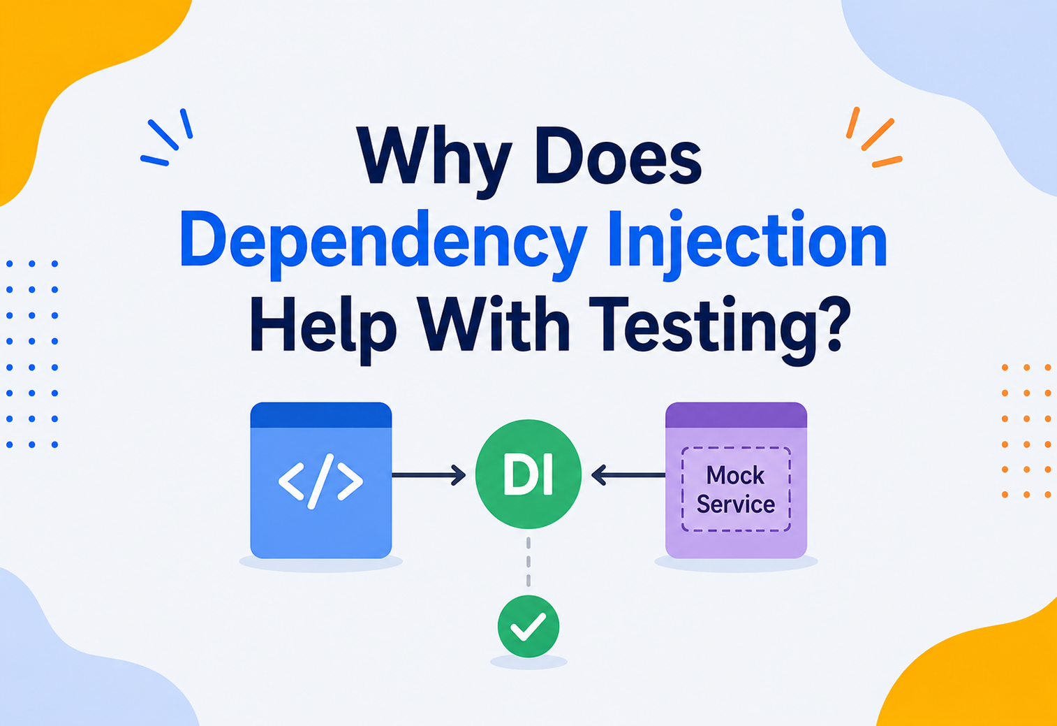Why Does Dependency Injection Help With Testing?