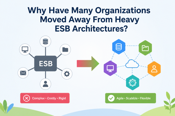 Why Have Many Organizations Moved Away From Heavy ESB Architectures?
