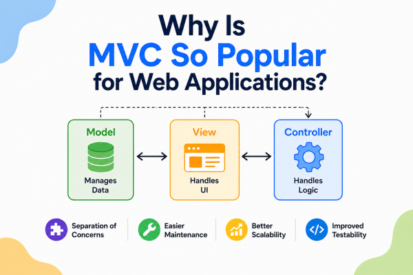 Why Is MVC So Popular for Web Applications?