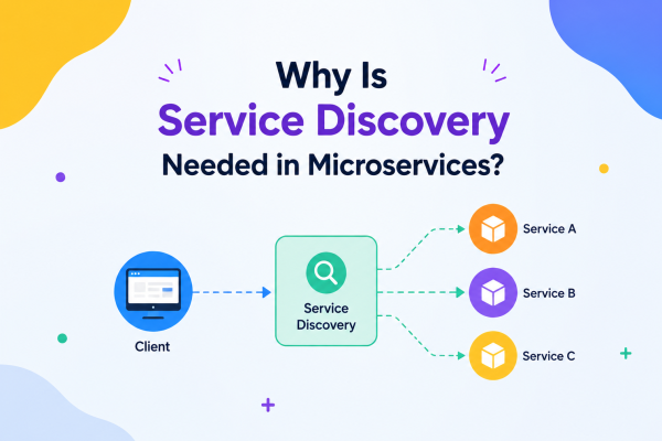 Why Is Service Discovery Needed in Microservices?
