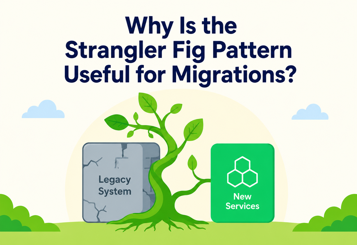 Why Is the Strangler Fig Pattern Useful for Migrations?