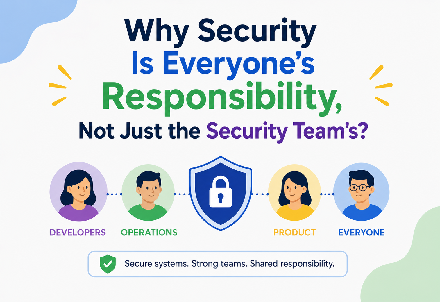 Why Security Is Everyone's Responsibility, Not Just the Security Team's?
