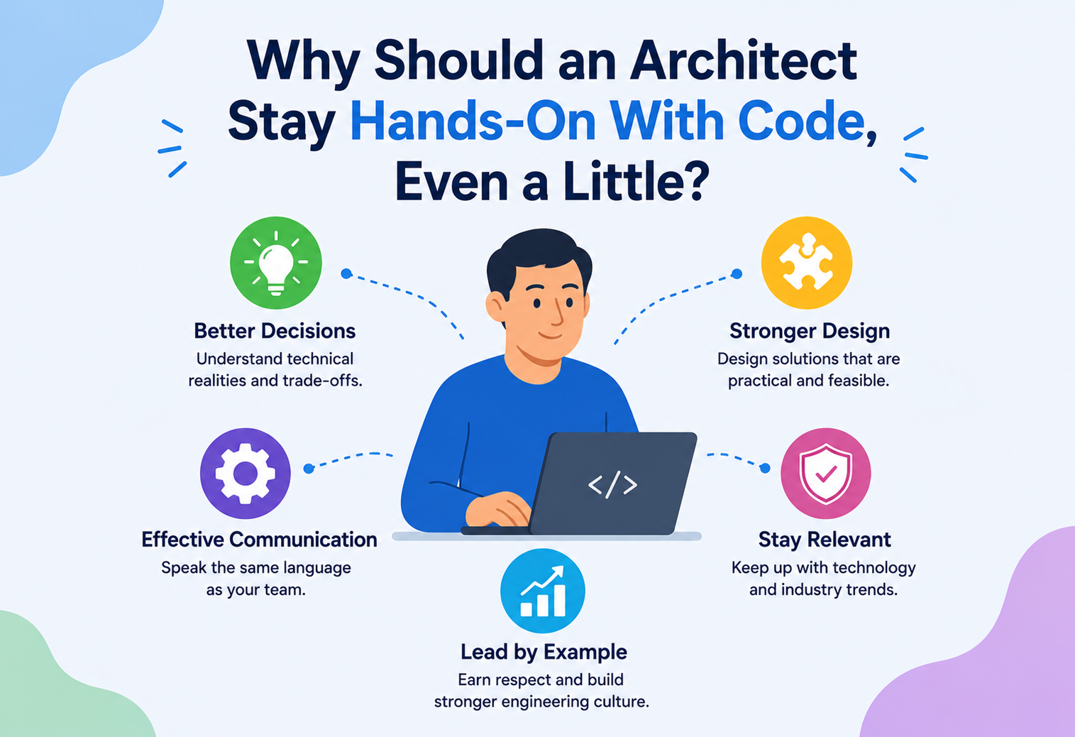 Why Should an Architect Stay Hands-On With Code, Even a Little?