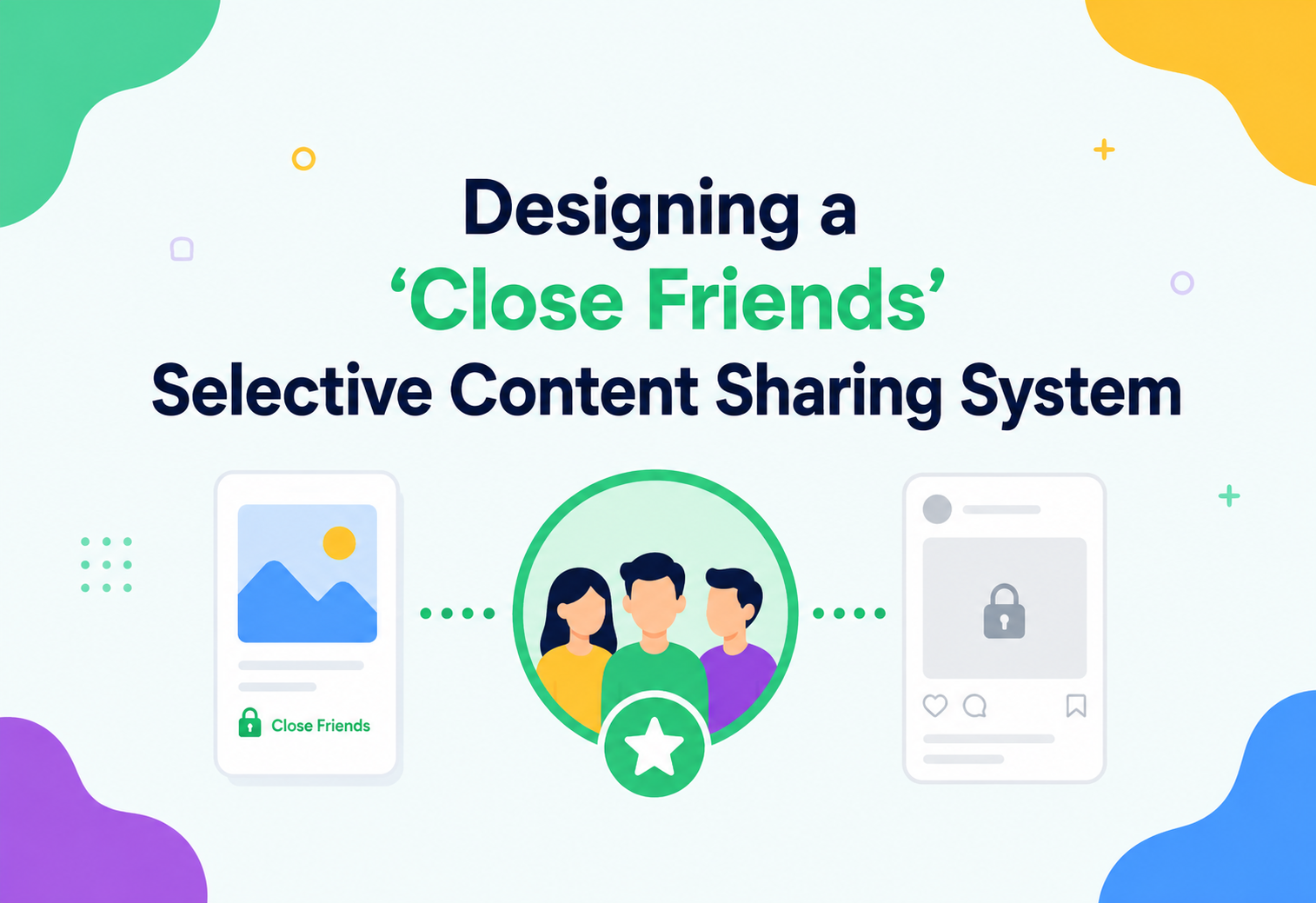 Designing a 'Close Friends' Selective Content Sharing System