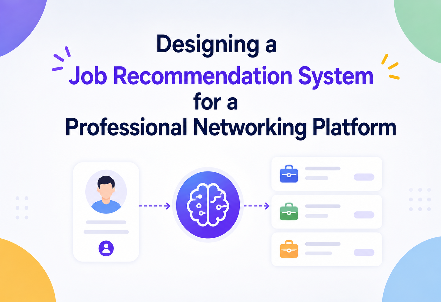 Designing a Job Recommendation System for a Professional Networking Platform