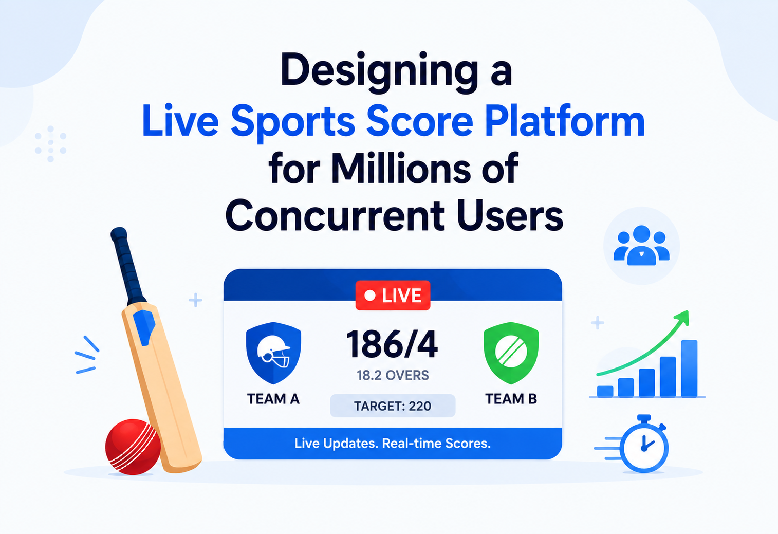 Designing a Live Sports Score Platform for Millions of Concurrent Users
