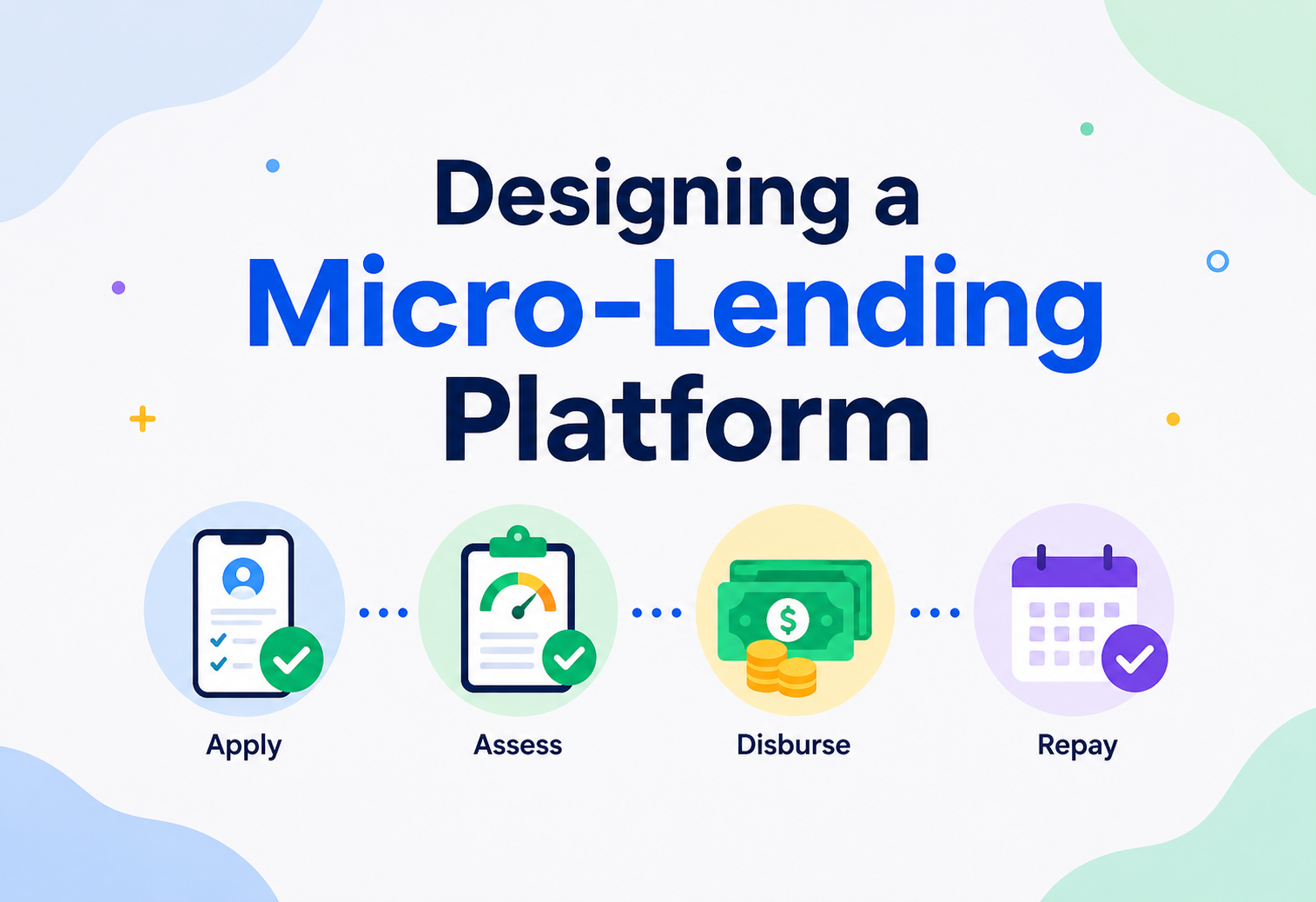 Designing a Micro-Lending Platform