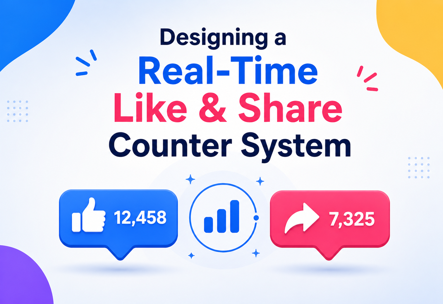 Designing a Real-Time Like & Share Counter System