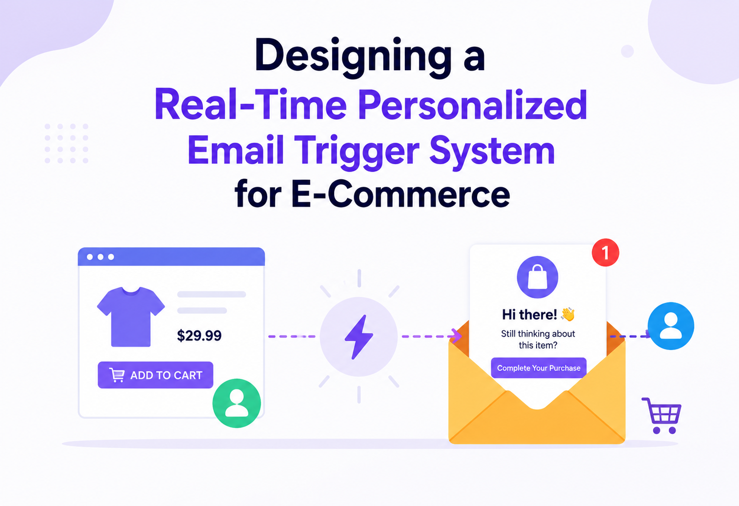 Designing a Real-Time Personalized Email Trigger System for E-Commerce
