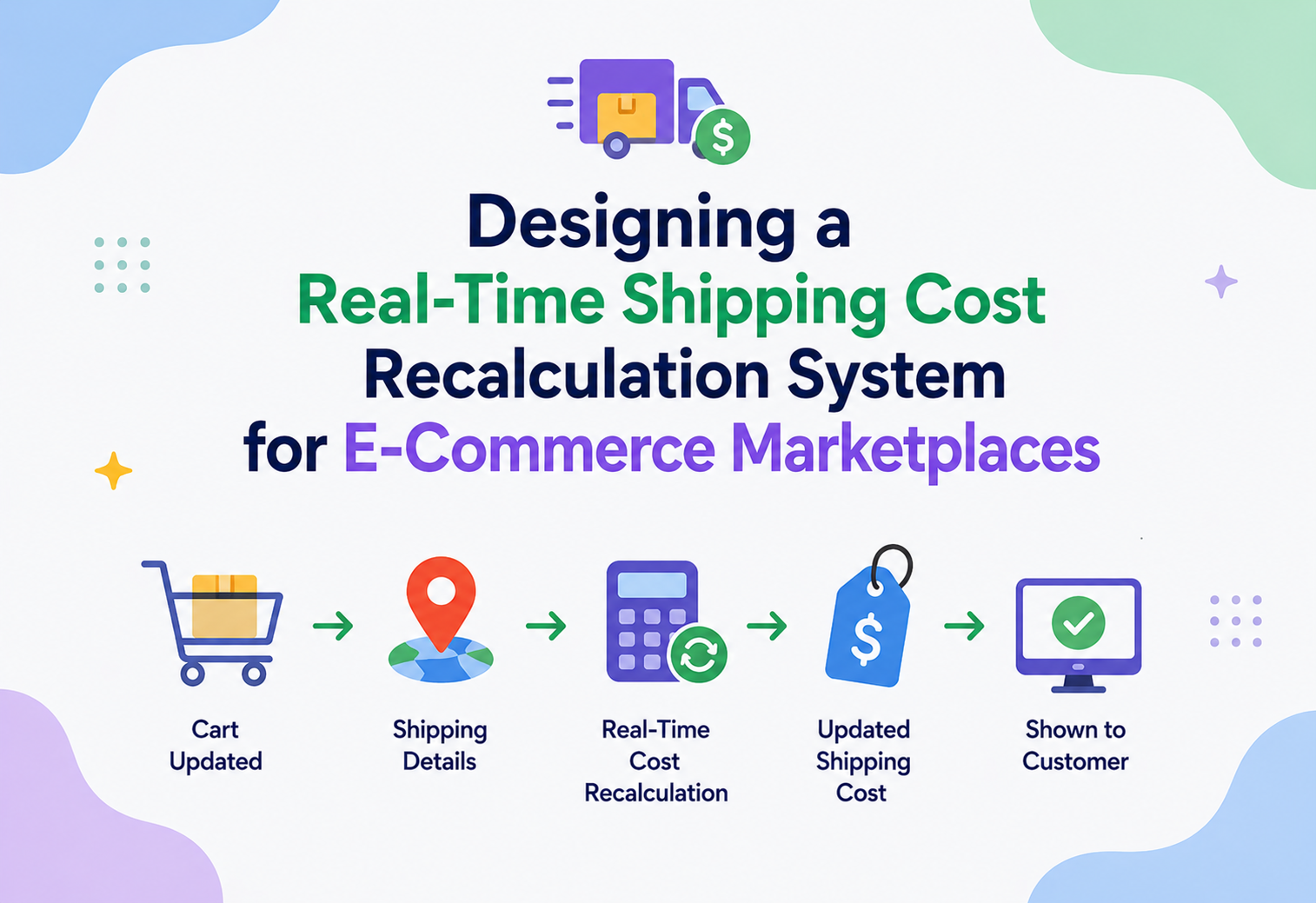 Designing a Real-Time Shipping Cost Recalculation System for E-Commerce Marketplaces
