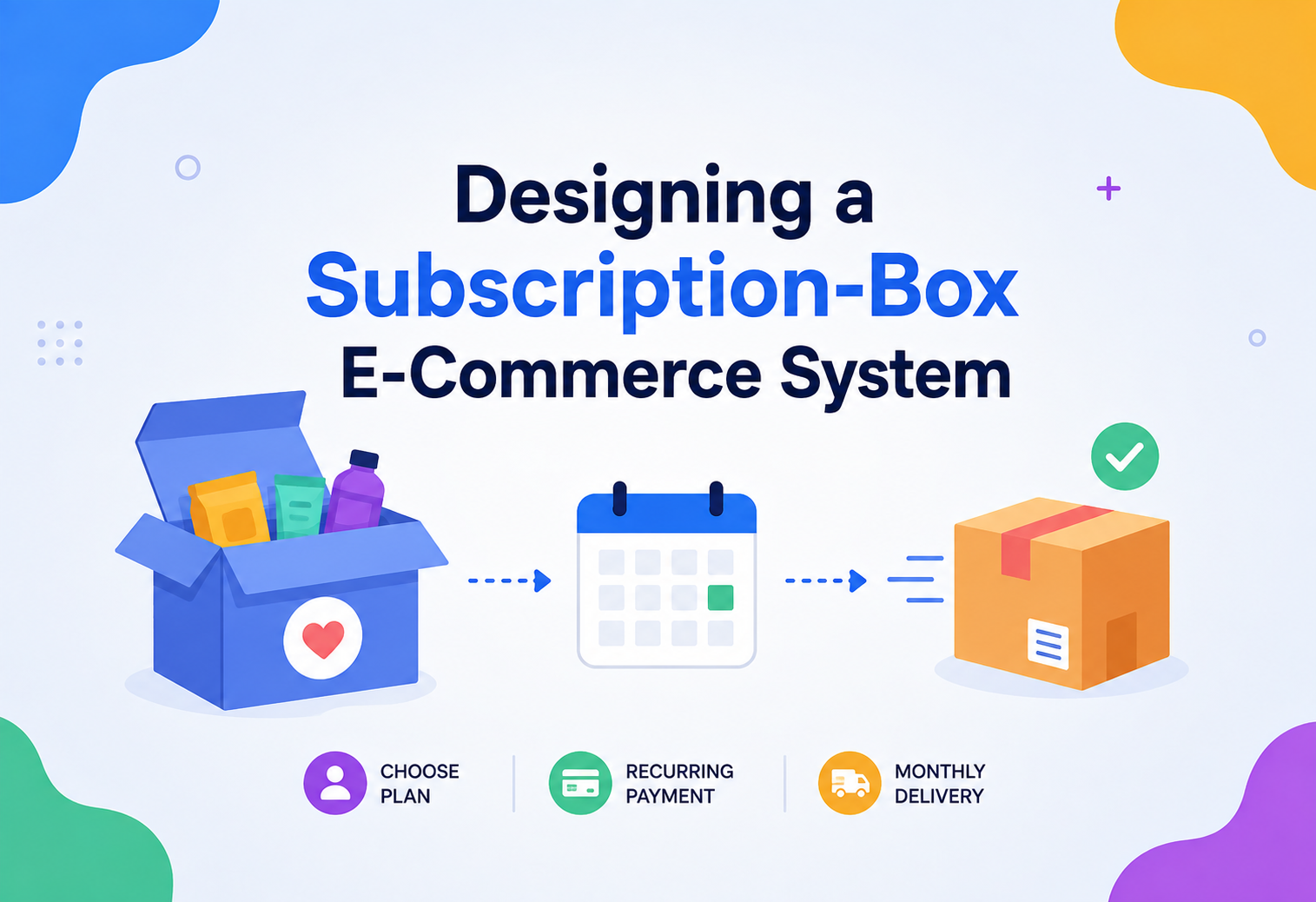Designing a Subscription-Box E-Commerce System