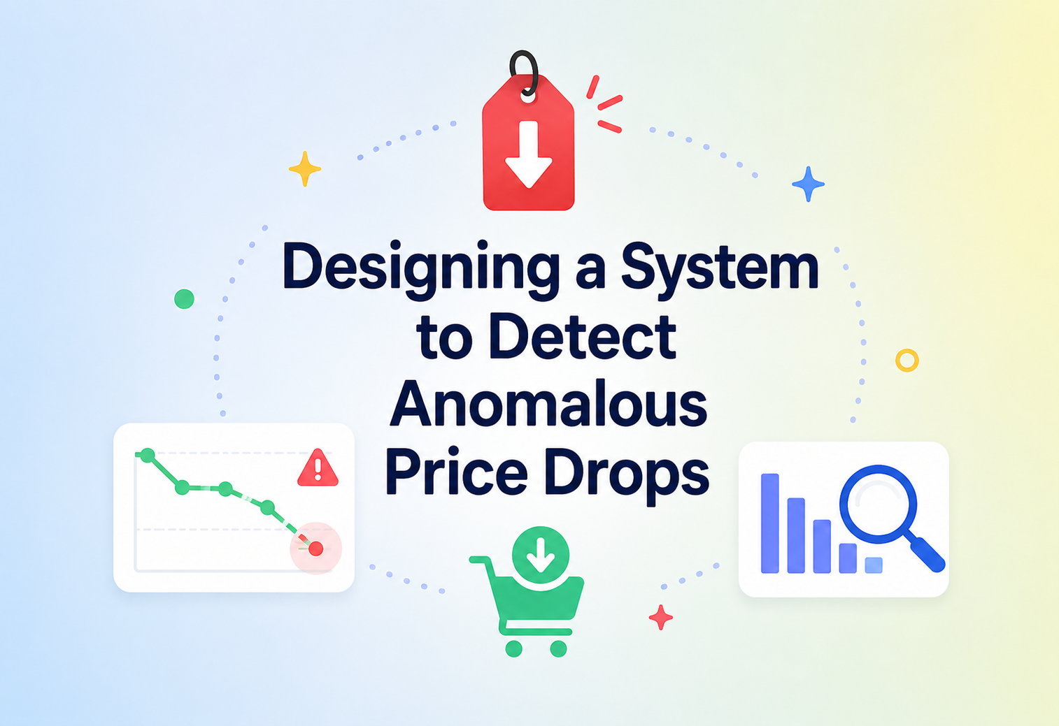 Designing a System to Detect Anomalous Price Drops