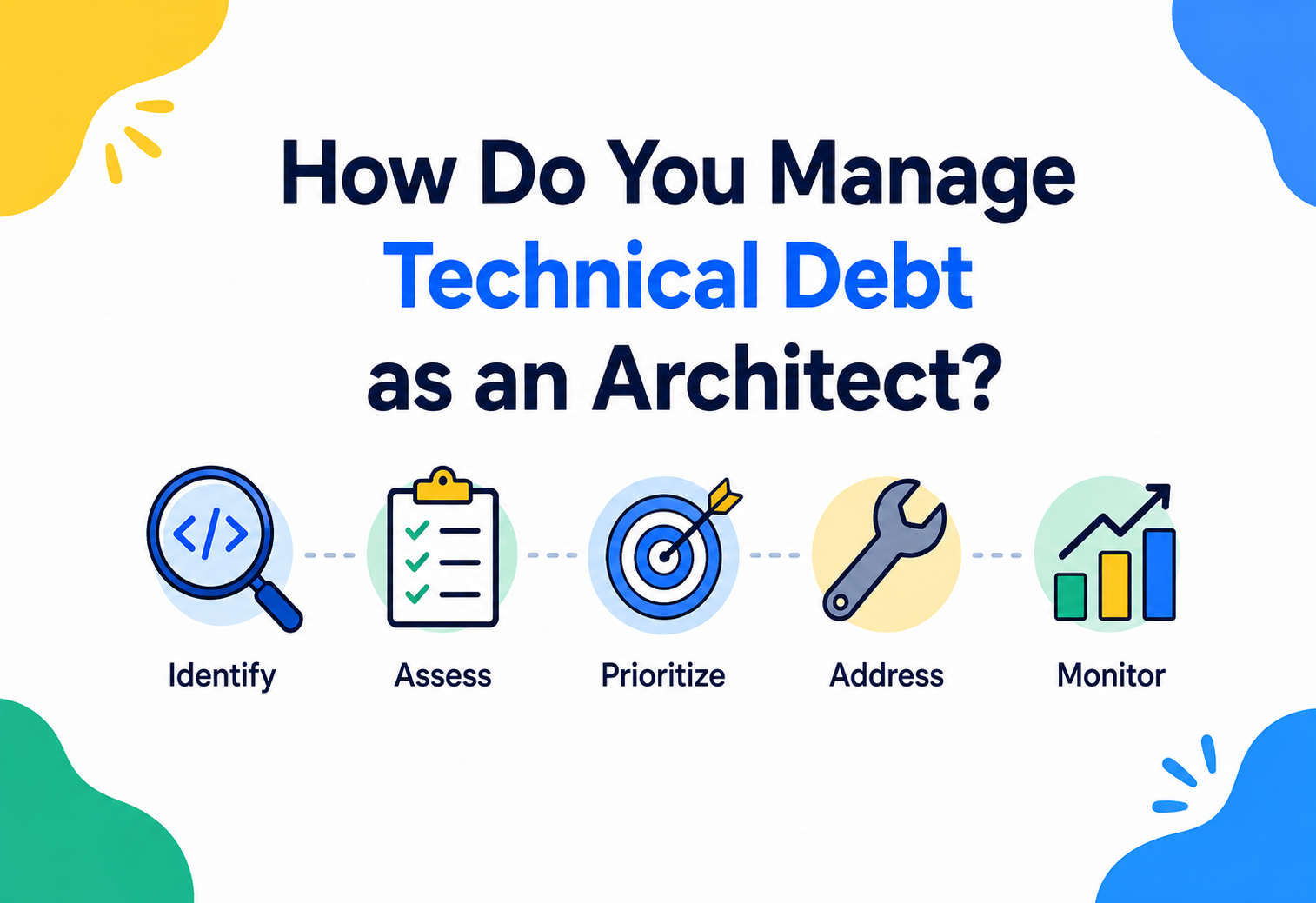 How Do You Manage Technical Debt as an Architect?