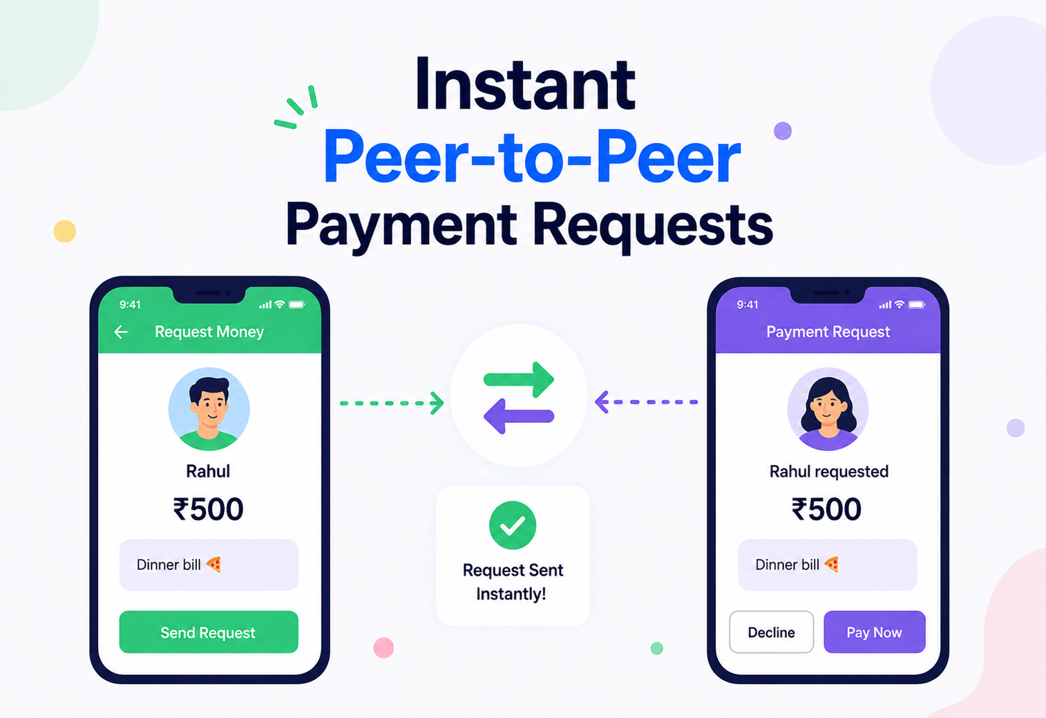 Instant Peer-to-Peer Payment Requests