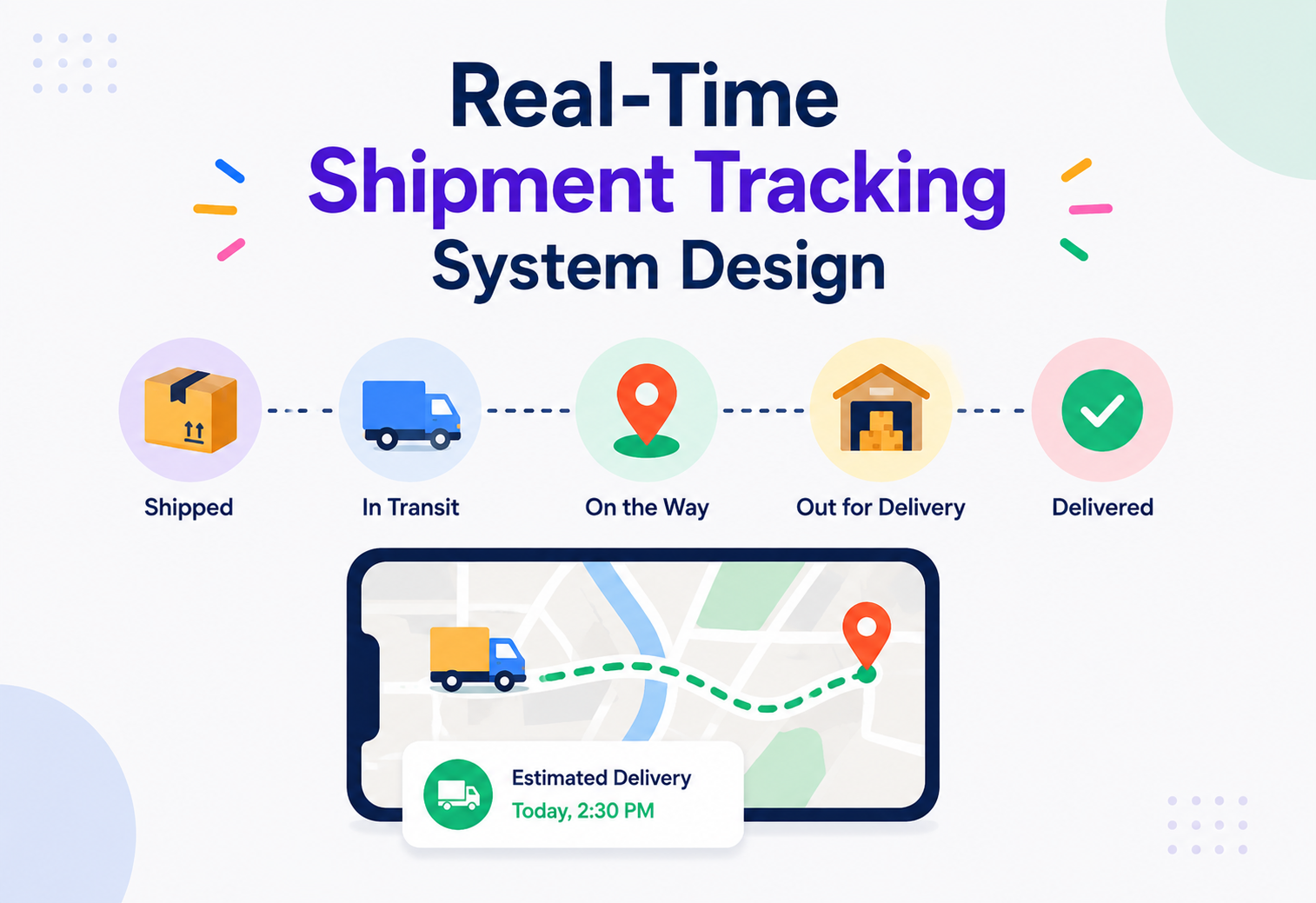 Real-Time Shipment Tracking System Design