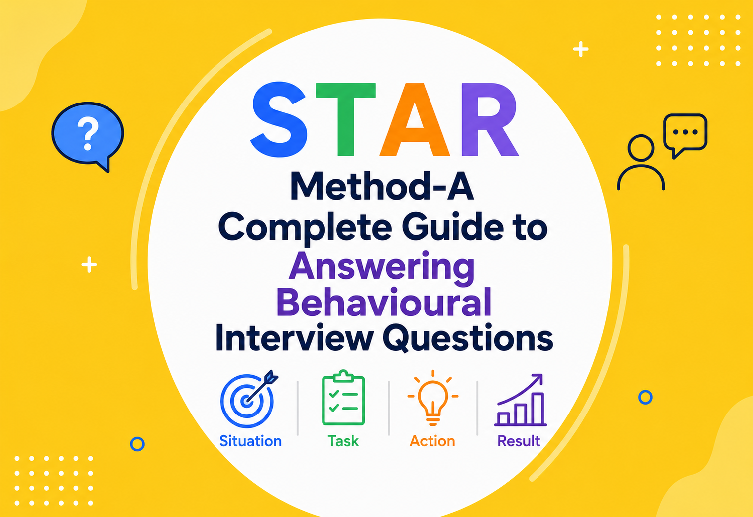STAR Method-A Complete Guide to Answering Behavioural Interview Questions