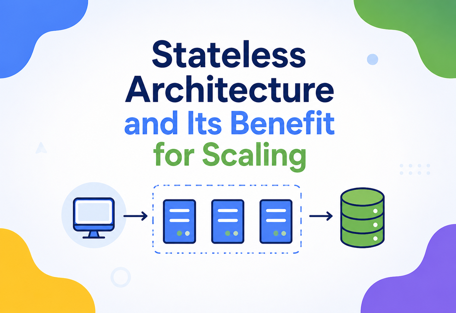 Stateless Architecture and Its Benefit for Scaling