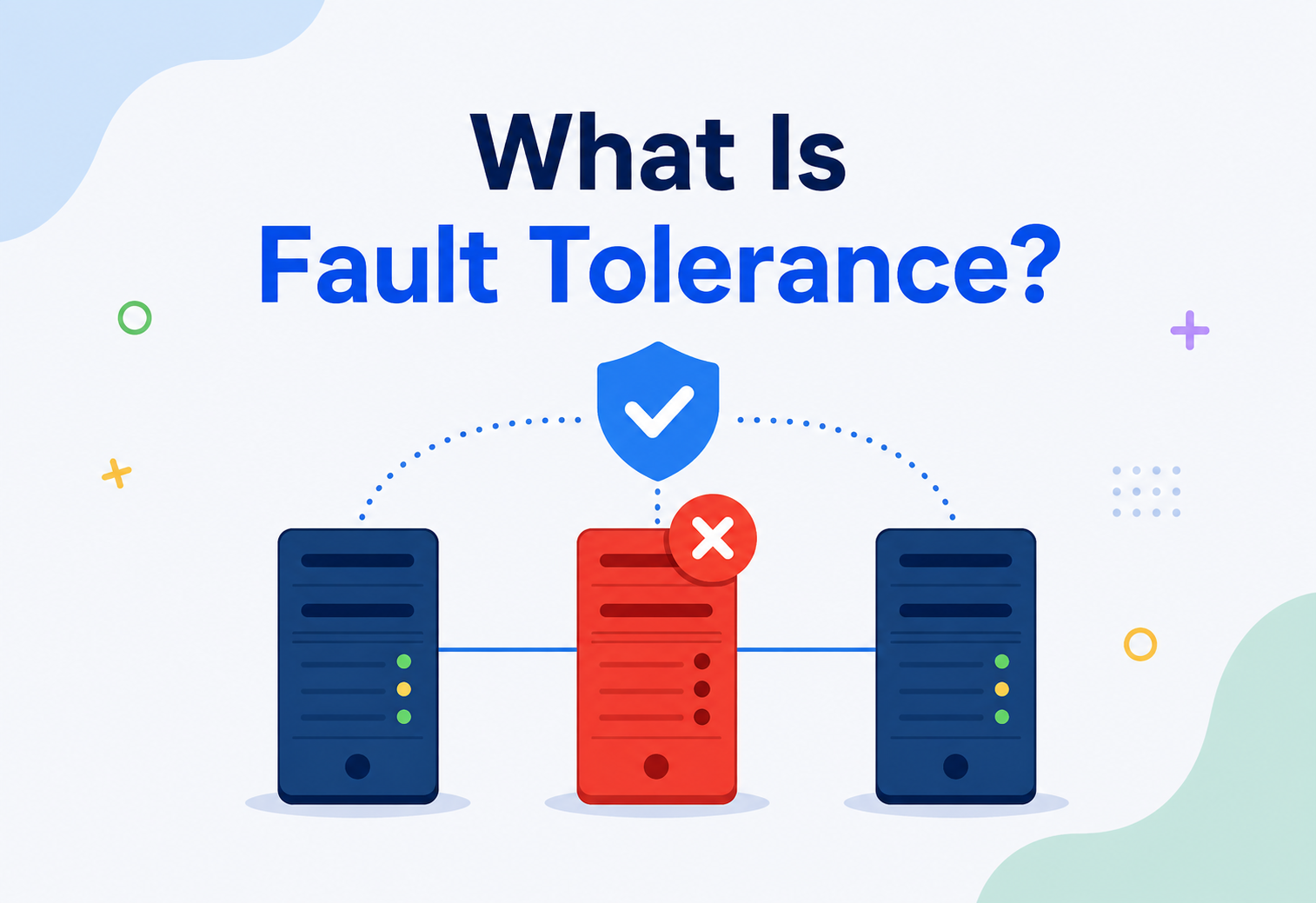 What Is Fault Tolerance?