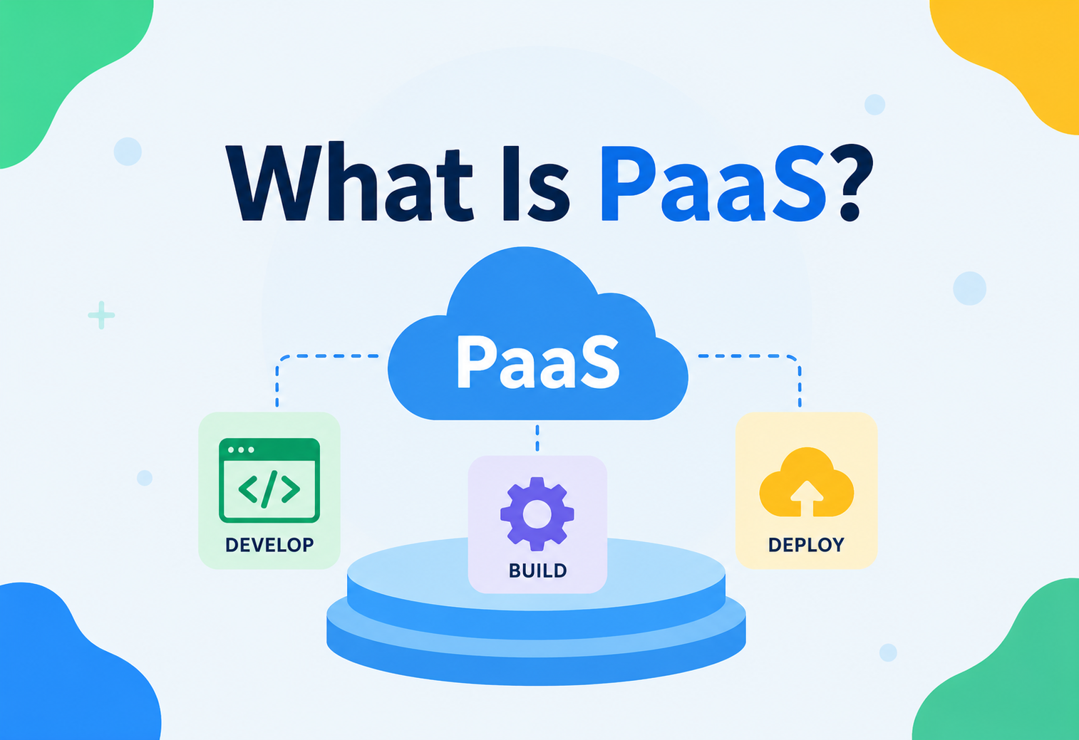 What Is PaaS?