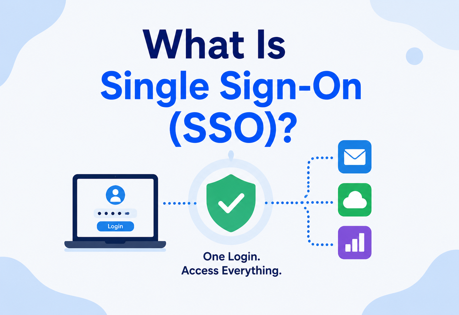 What Is Single Sign-On (SSO)?