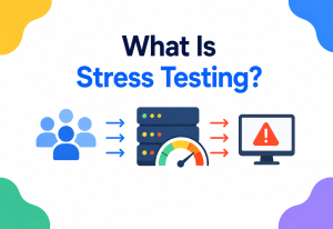 What Is Stress Testing?