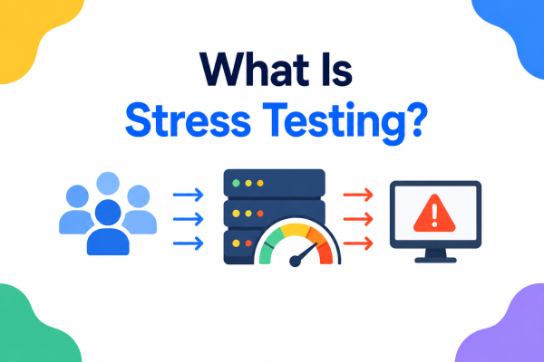 What Is Stress Testing?