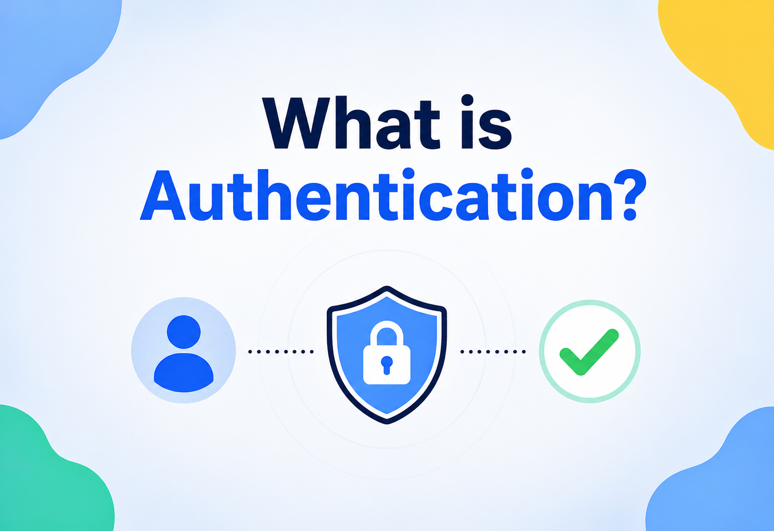 What is Authentication?