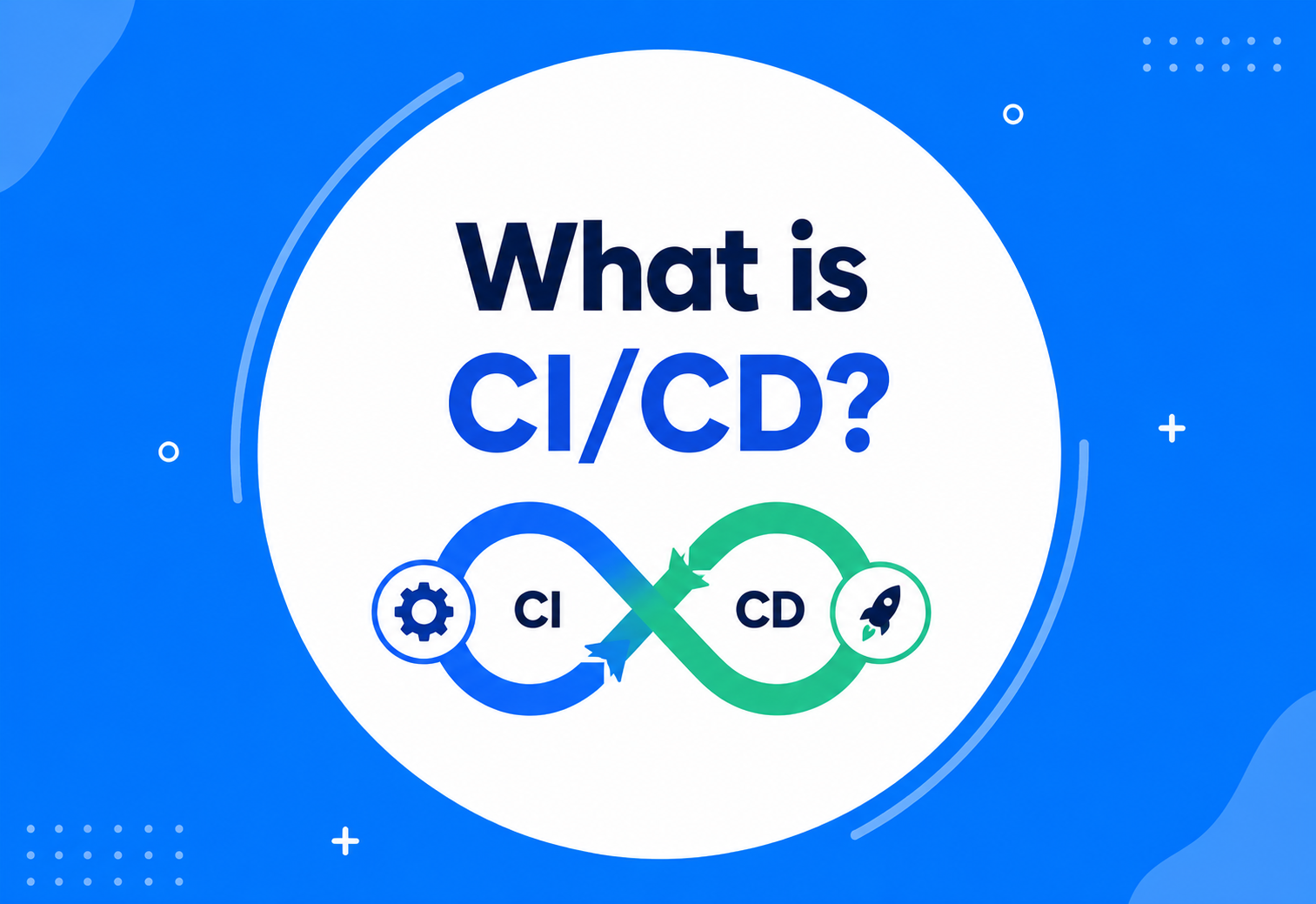 What is CI/CD?