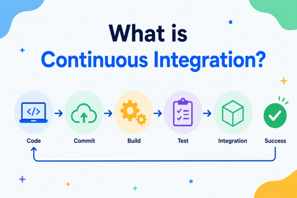 What is Continuous Integration?