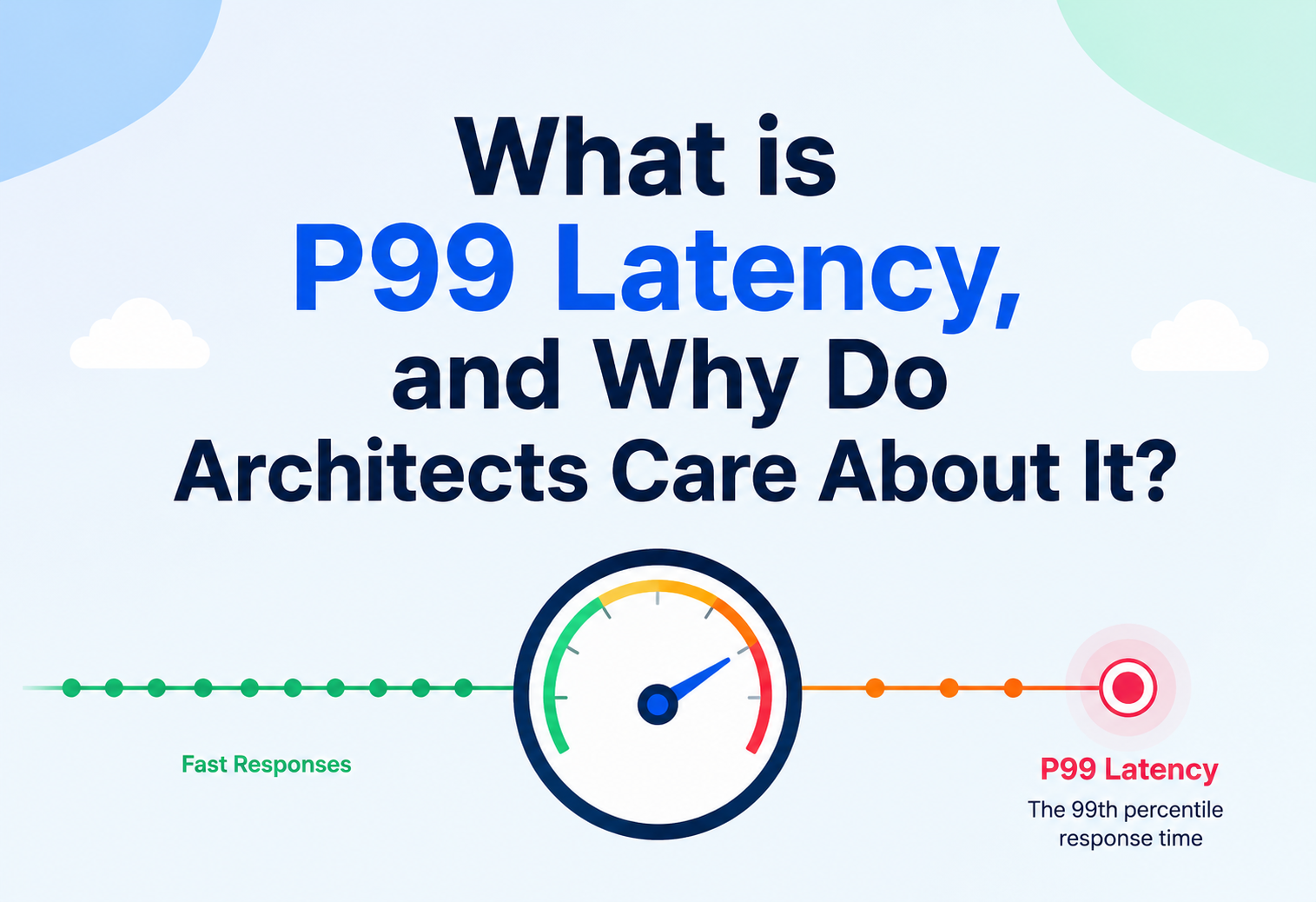 What is P99 Latency, and Why Do Architects Care About It?
