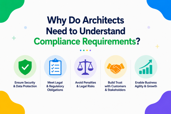 Why Do Architects Need to Understand Compliance Requirements?