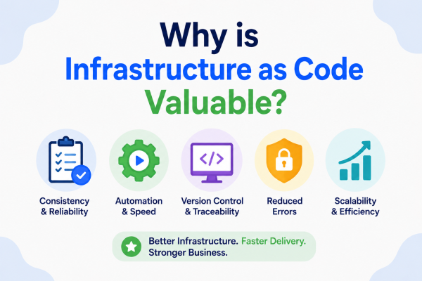 Why is Infrastructure as Code Valuable?