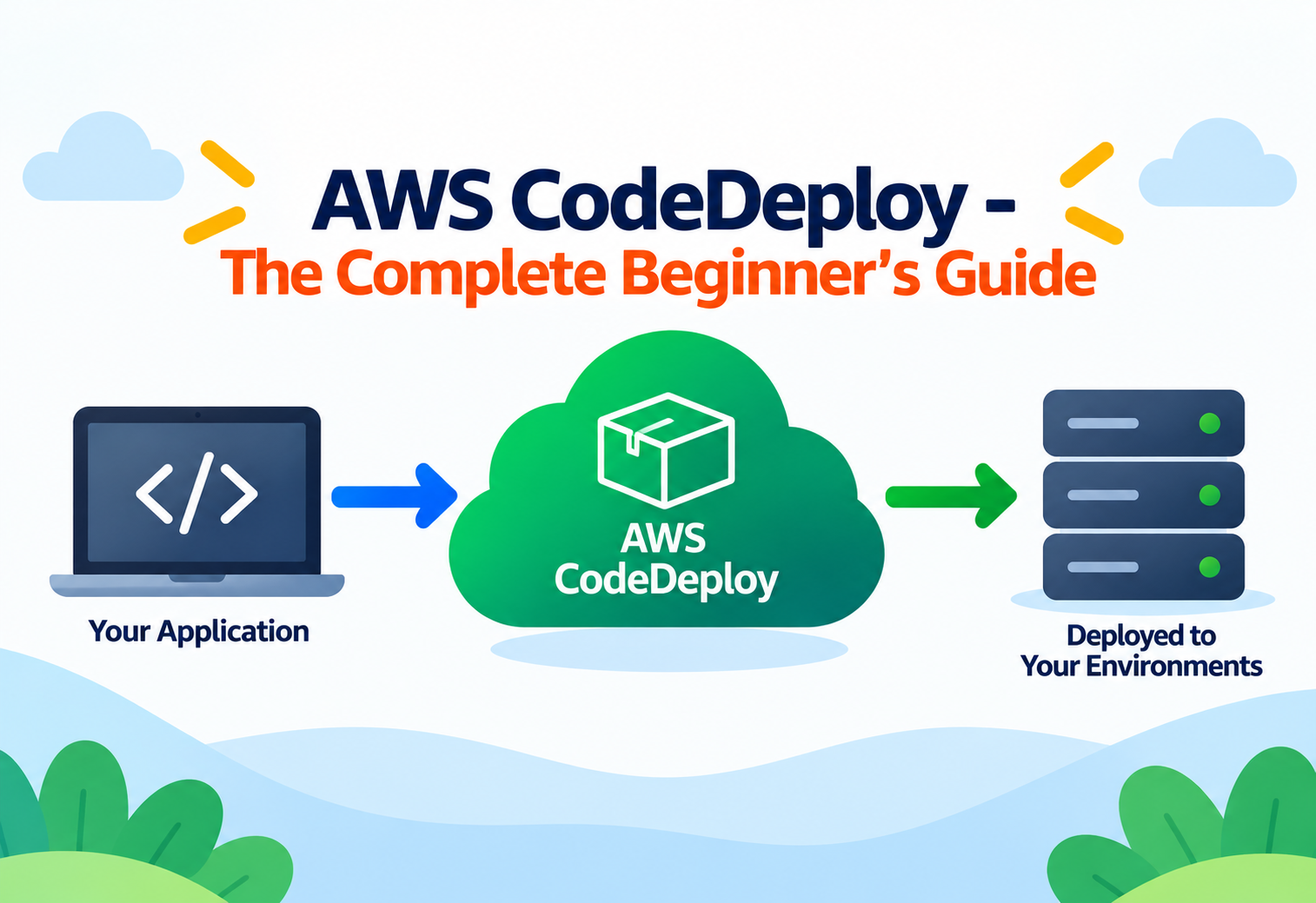 AWS CodeDeploy - The Complete Beginner's Guide