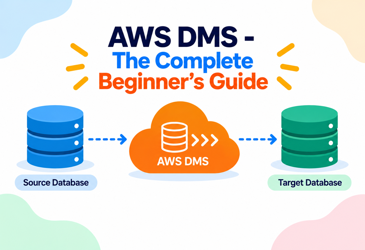 AWS DMS - The Complete Beginner's Guide