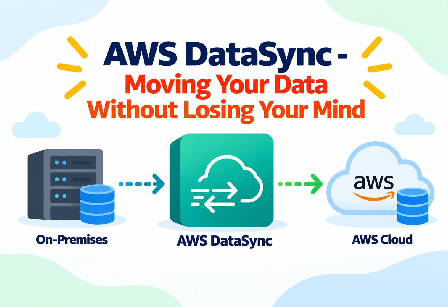 AWS DataSync - Moving Your Data Without Losing Your Mind