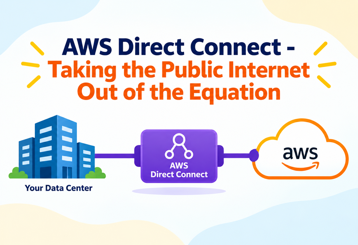 AWS Direct Connect - Taking the Public Internet Out of the Equation