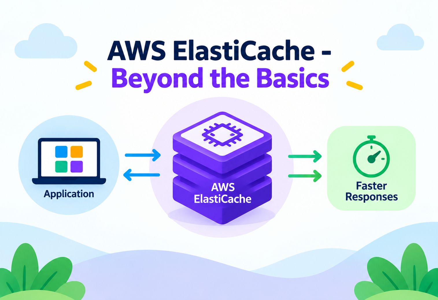 AWS ElastiCache - Beyond the Basics