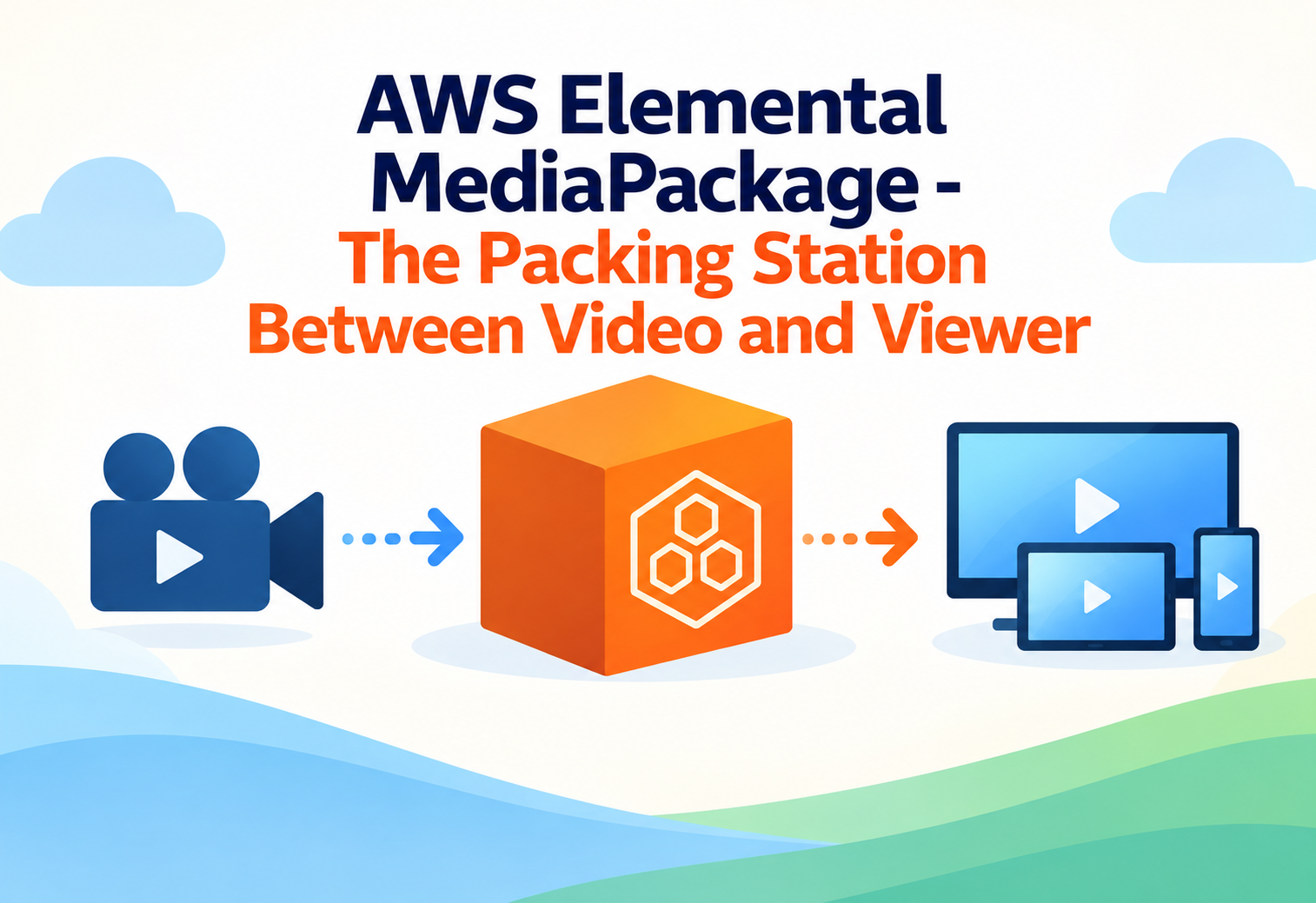 AWS Elemental MediaPackage - The Packing Station Between Video and Viewer