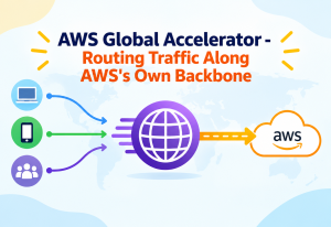 AWS Global Accelerator - Routing Traffic Along AWS's Own Backbone