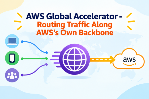 AWS Global Accelerator - Routing Traffic Along AWS's Own Backbone