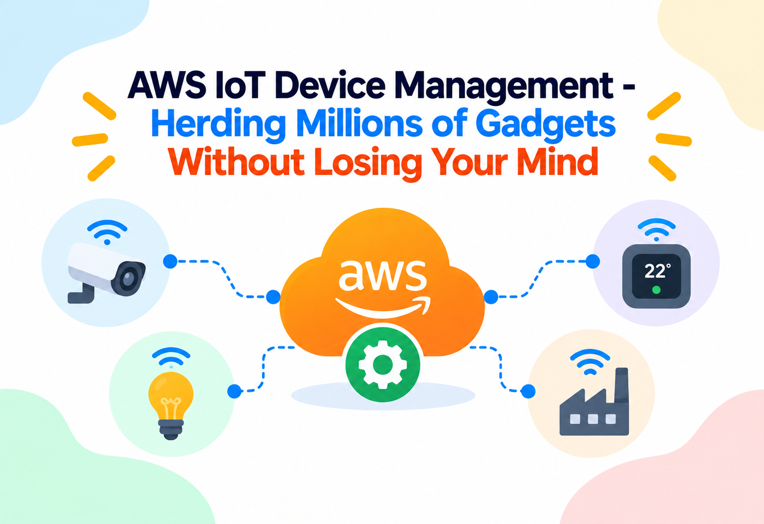 AWS IoT Device Management - Herding Millions of Gadgets Without Losing Your Mind