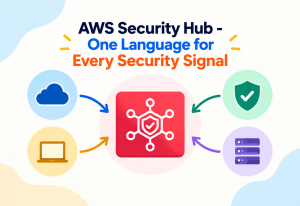 AWS Security Hub - One Language for Every Security Signal