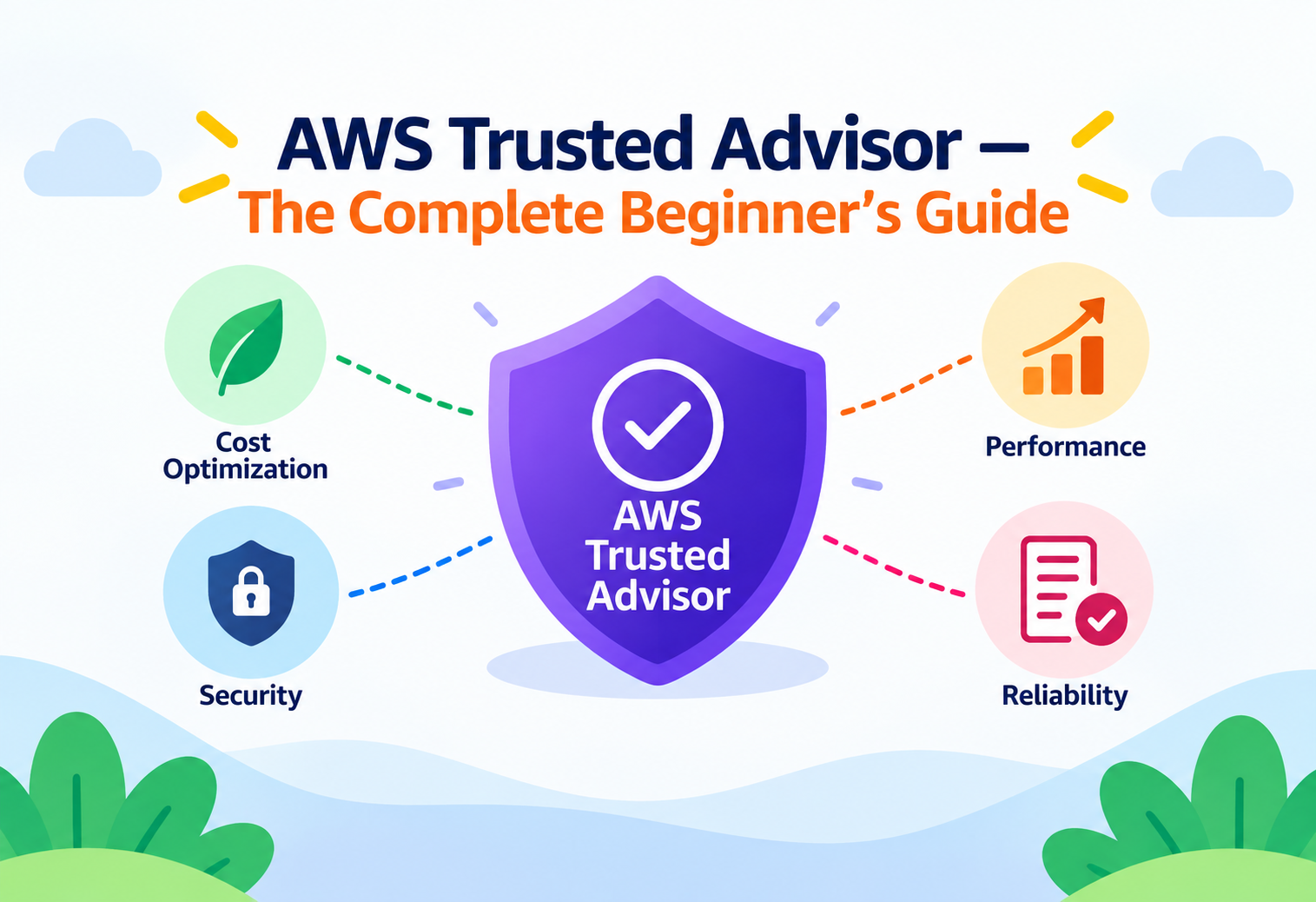 AWS Trusted Advisor — The Complete Beginner's Guide