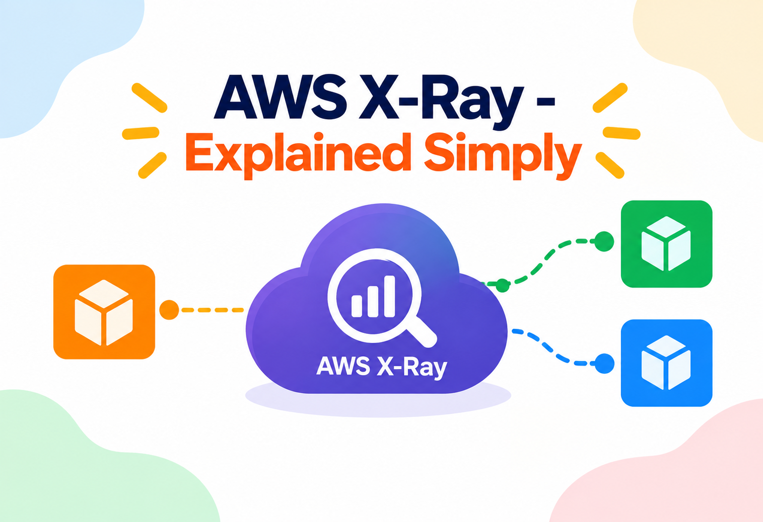 AWS X-Ray - Explained Simply