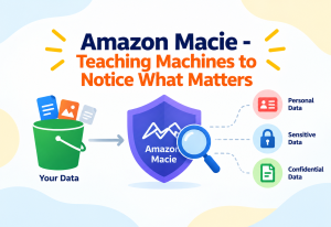 Amazon Macie - Teaching Machines to Notice What Matters