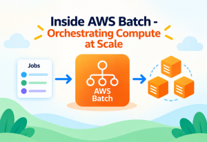 Inside AWS Batch - Orchestrating Compute at Scale
