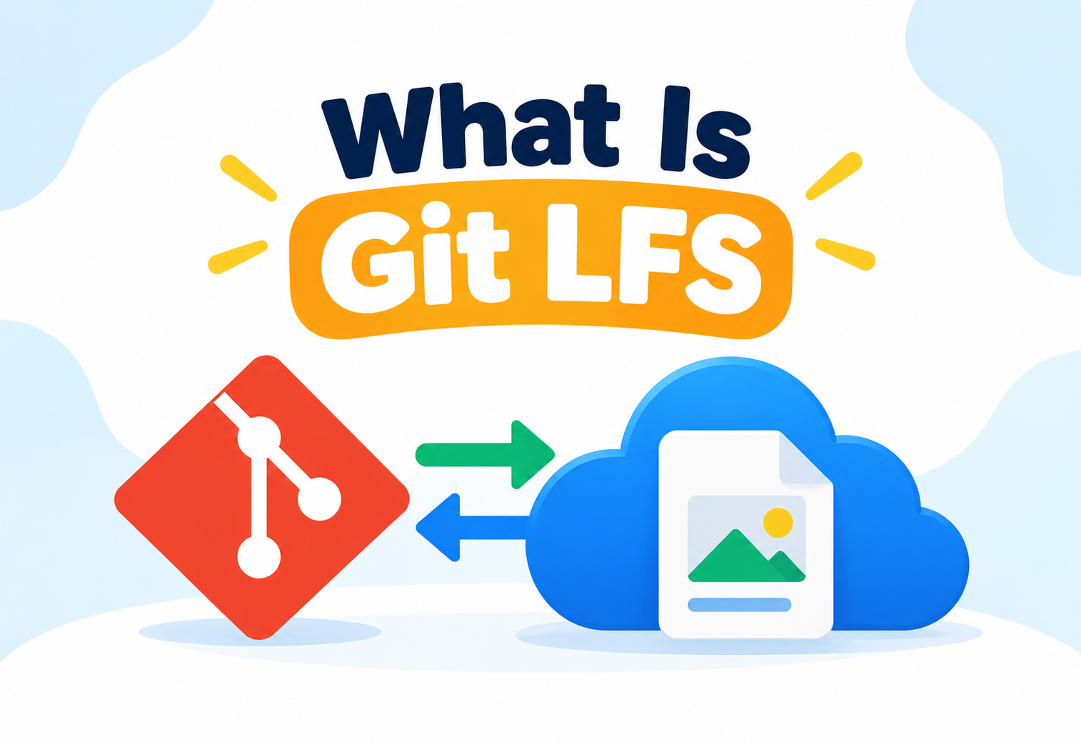 What Is Git LFS?